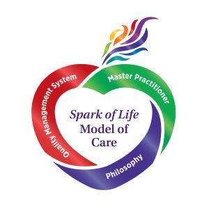 Spark of Life